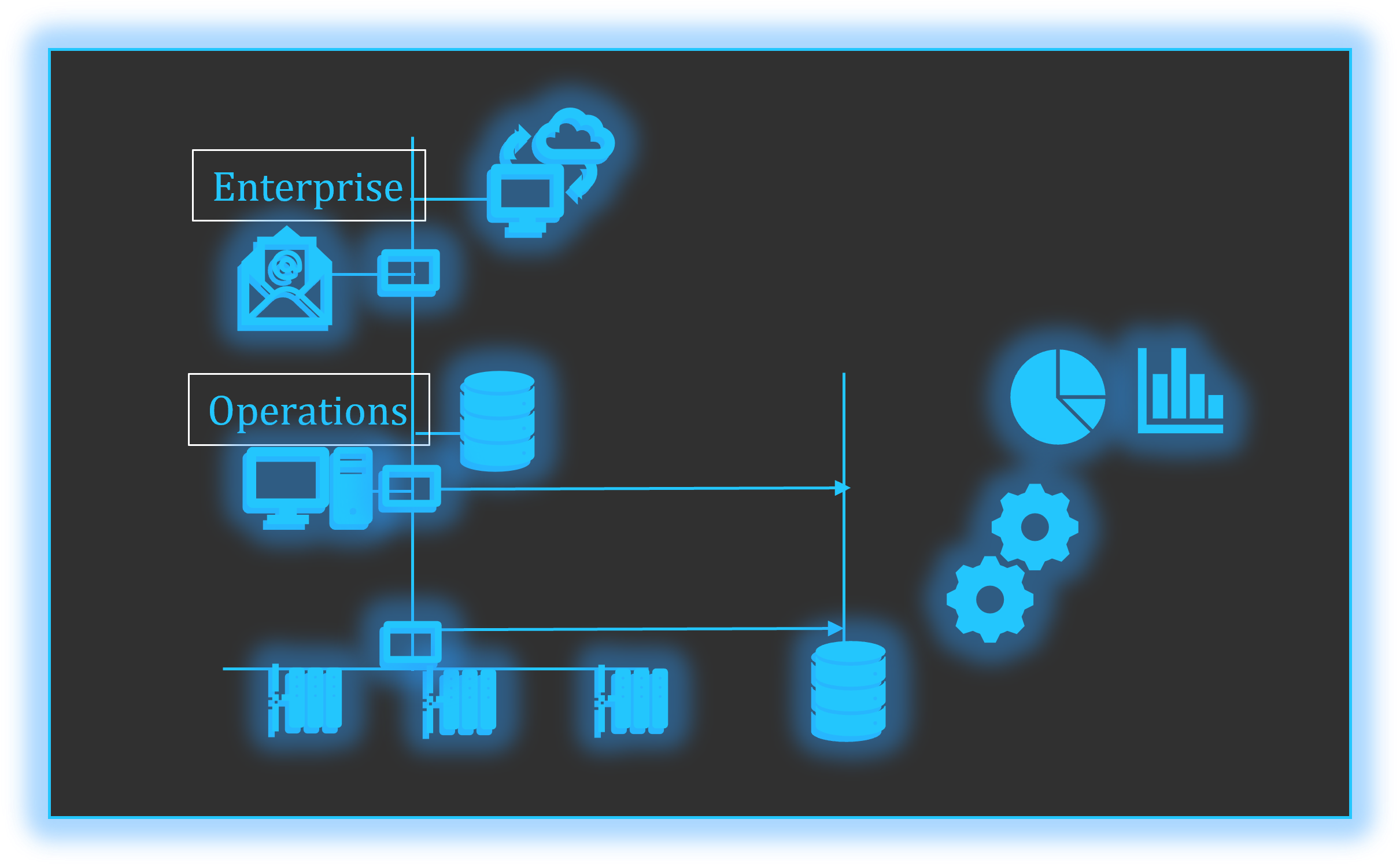 CPS Intrusion Detection Solution